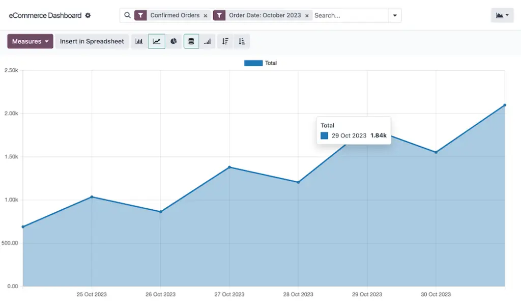 reporting.webp